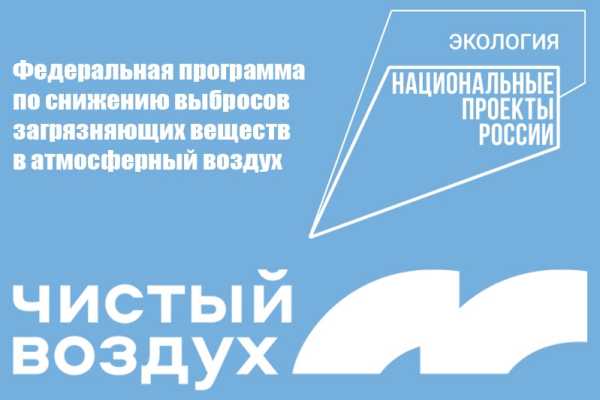 Абакан подключается к проекту «Чистый воздух»: приём заявок на котлы для частных домов