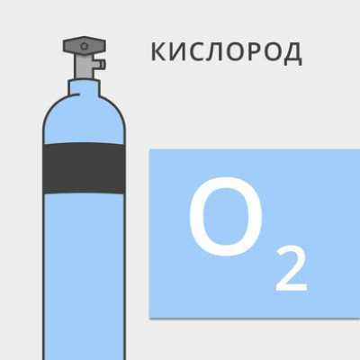 800 литров в минуту: в Хакасии появилась еще одна кислородная станция